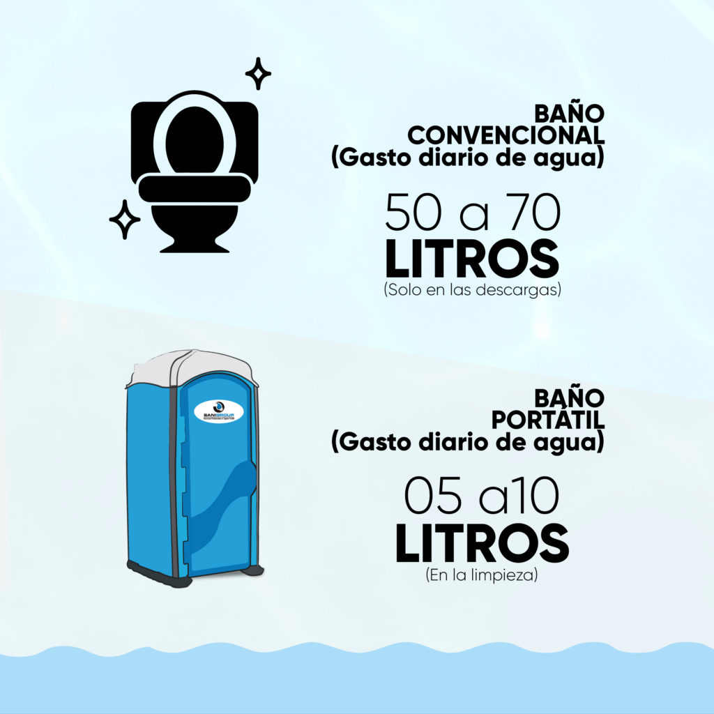 Agua-03